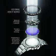 Load image into Gallery viewer, Citizen Women&#39;s EW9020-51W Eco-Drive Catena Crystal Pearl Watch
